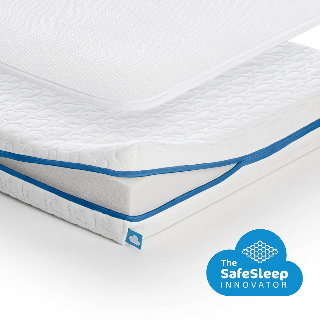 Aerosleep - Sleep Safe pack Evolution (matras incl. matrasbeschermer) - 60x120cm